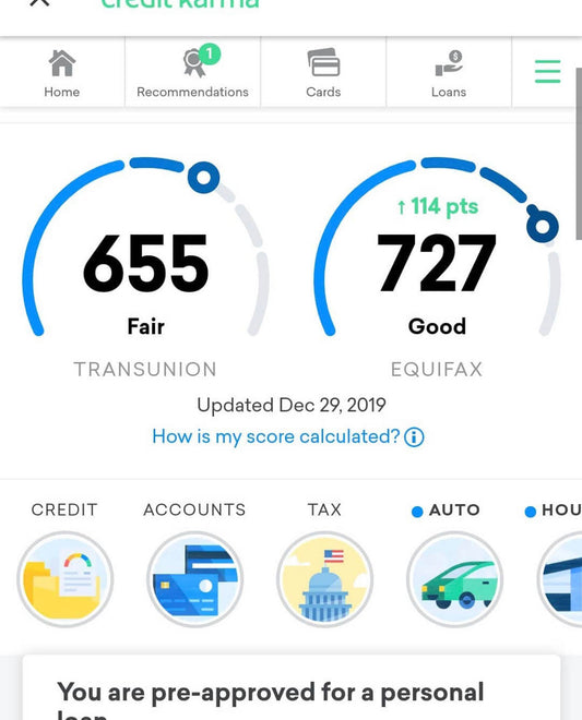 Pretty Credit Challenge - A Personalized Financial Wellness Restoration Plan