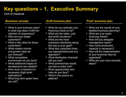 Business Plan Writing Assistance