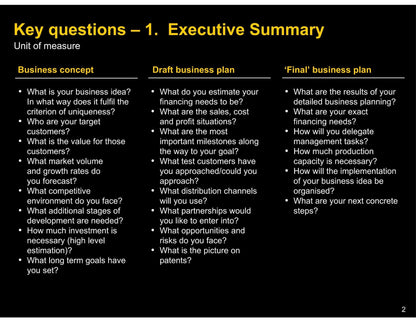 Business Plan Writing Assistance - Pretty Credit Inc