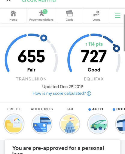 Pretty Credit Challenge - A Personalized Financial Wellness Restoration Plan - Pretty Credit Inc